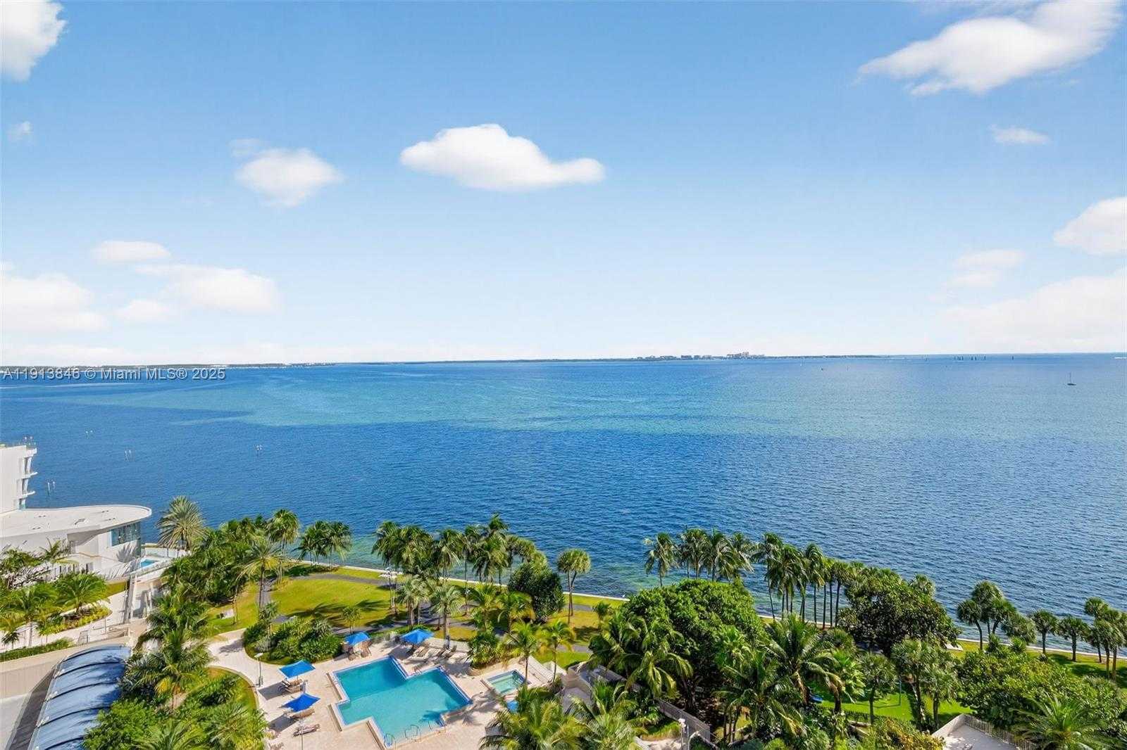 Изображения объекта