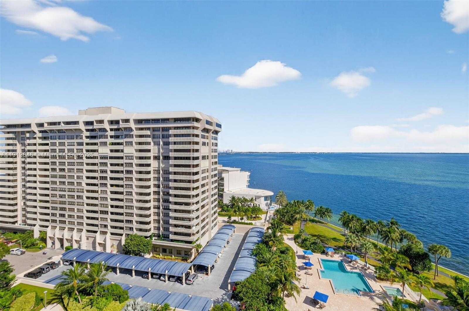 Изображения объекта