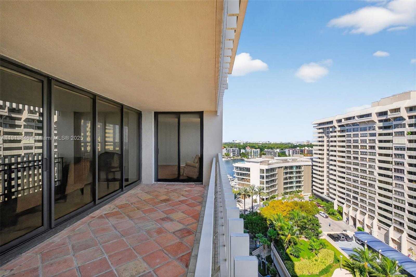 Изображения объекта