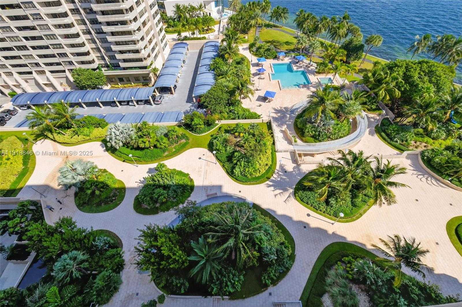 Изображения объекта