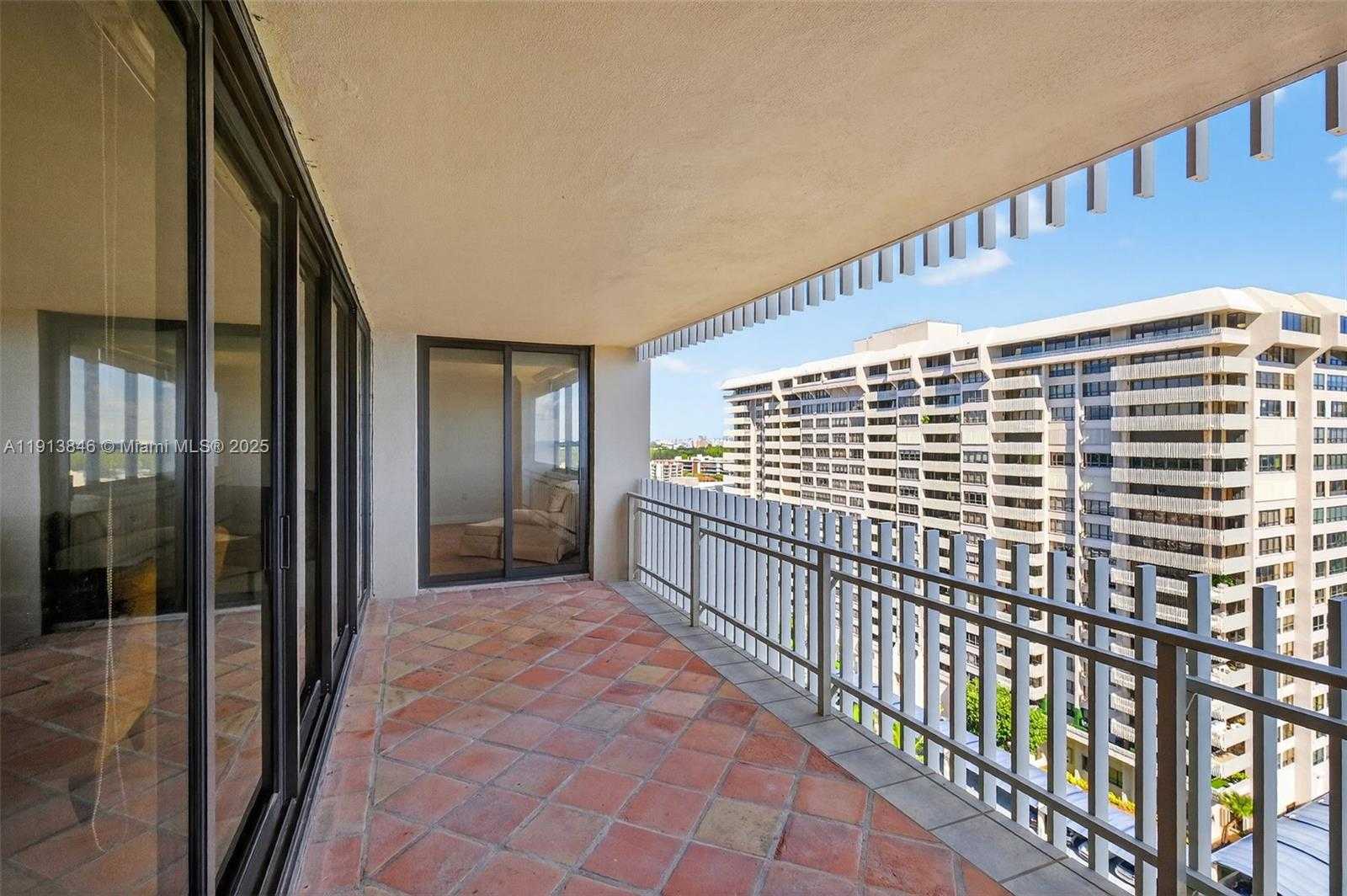 Изображения объекта