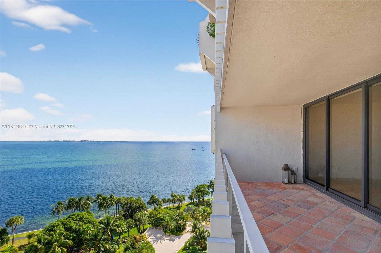 Изображения объекта