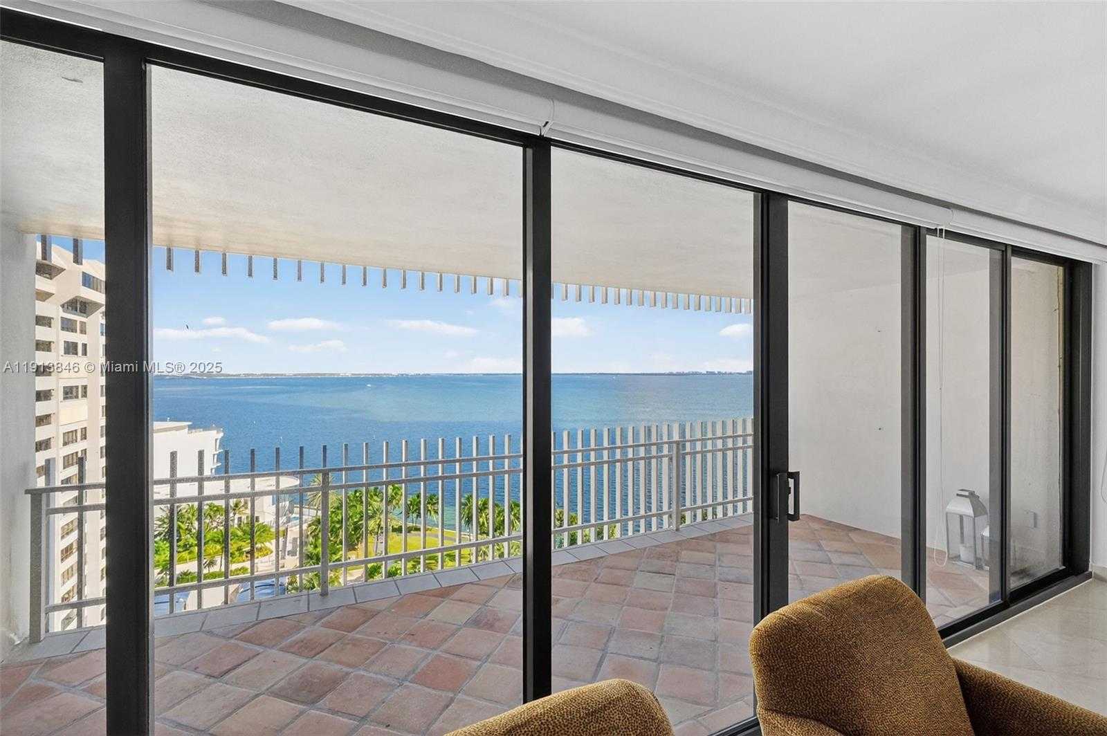 Изображения объекта