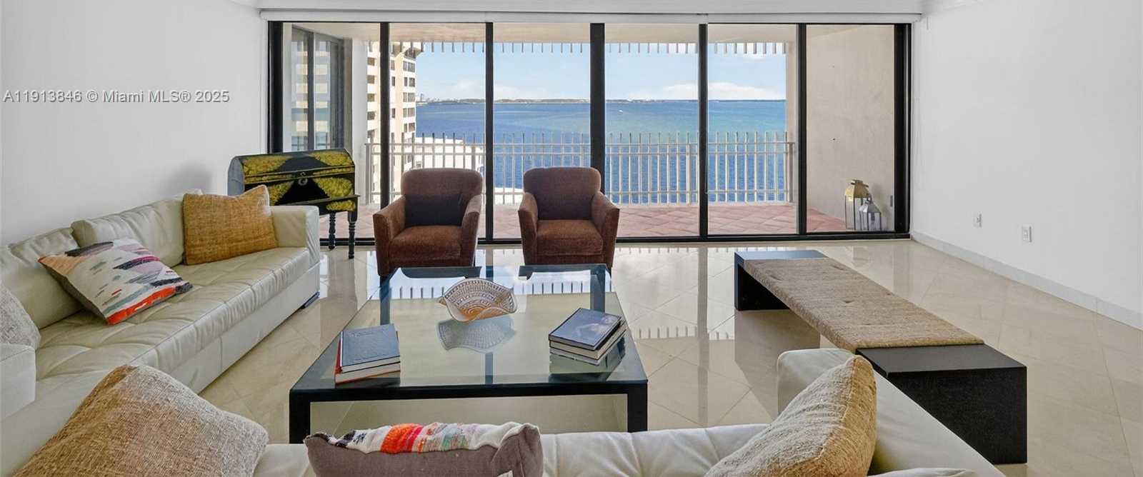 Изображения объекта