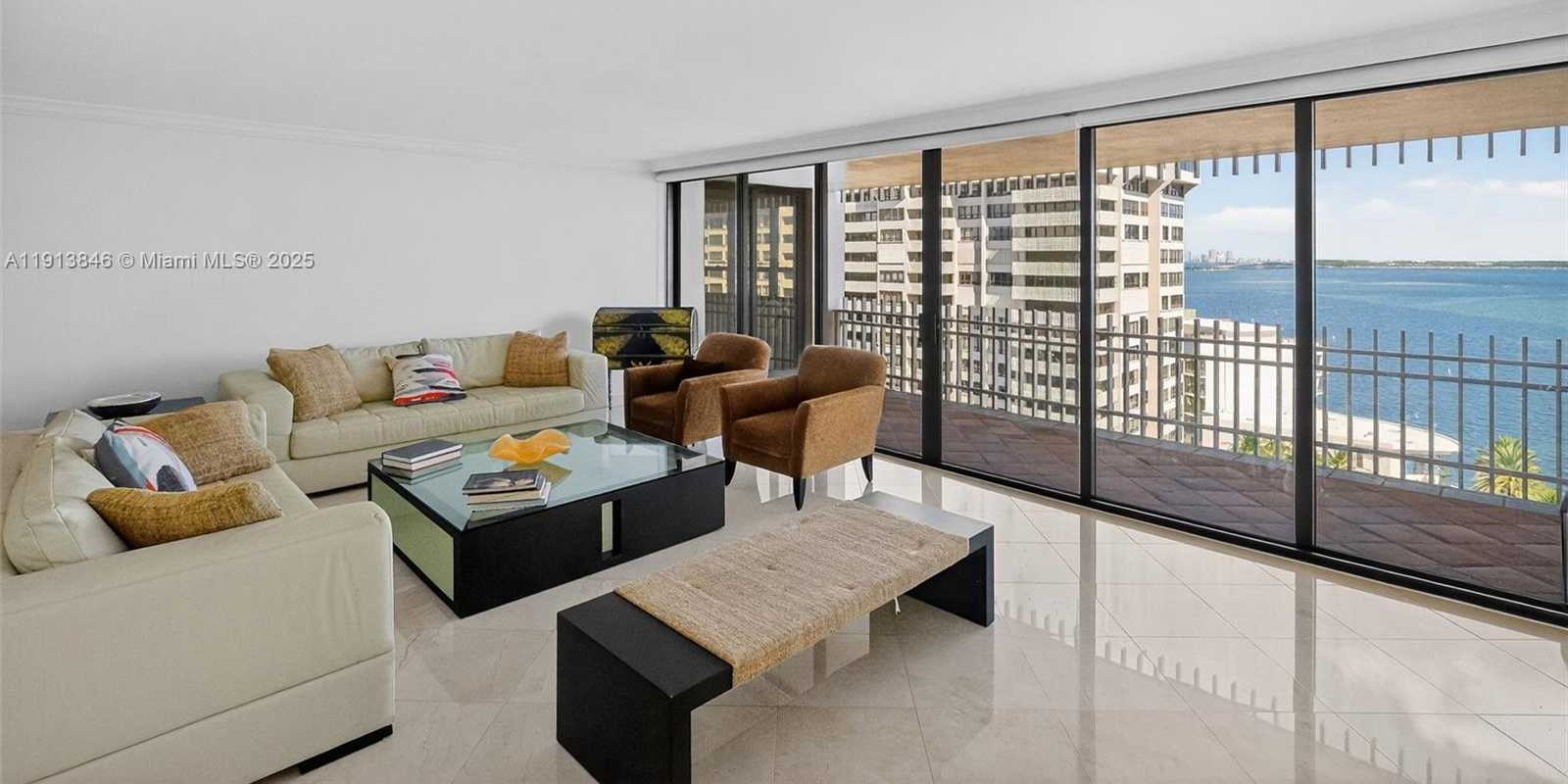 Изображения объекта