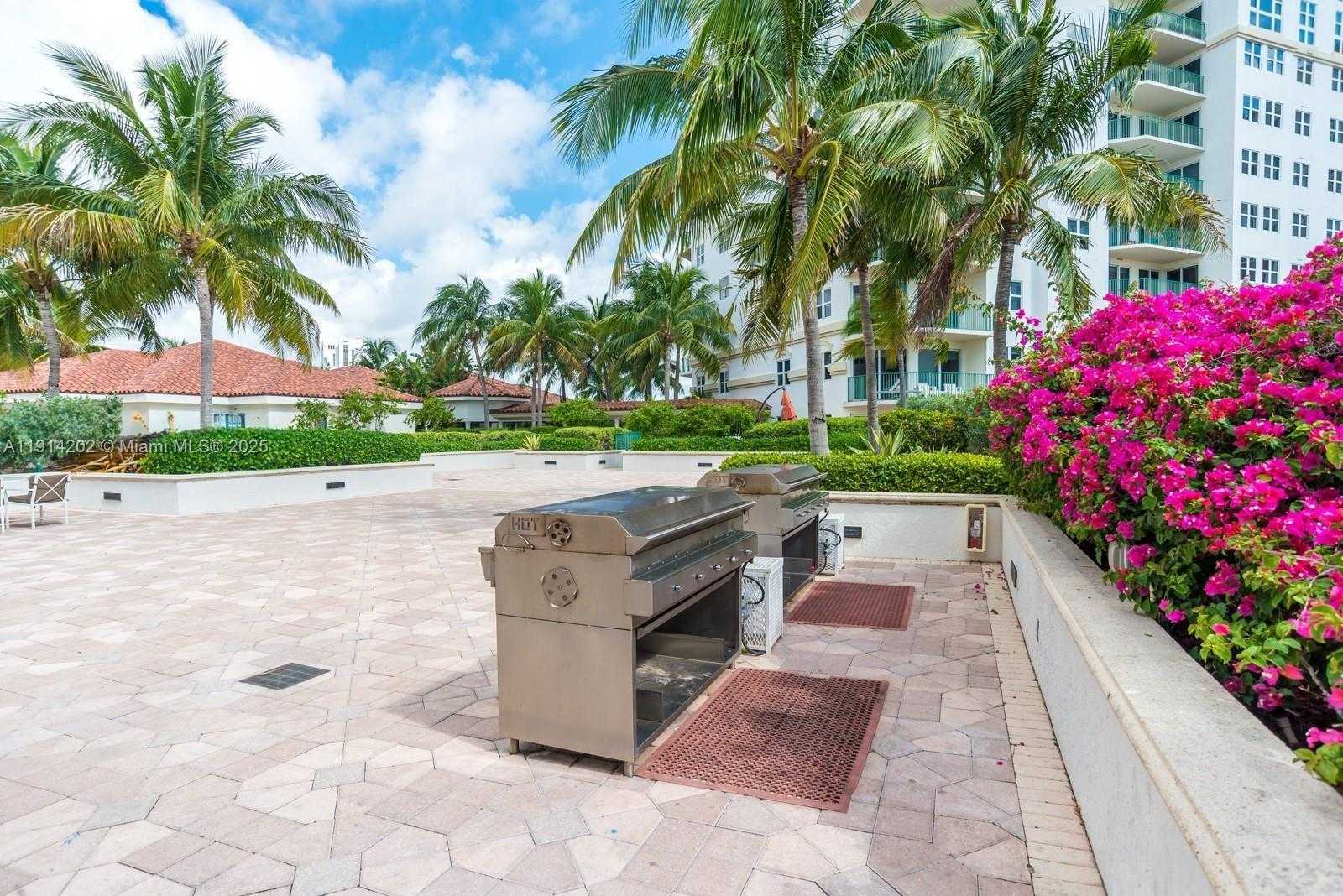 Изображения объекта