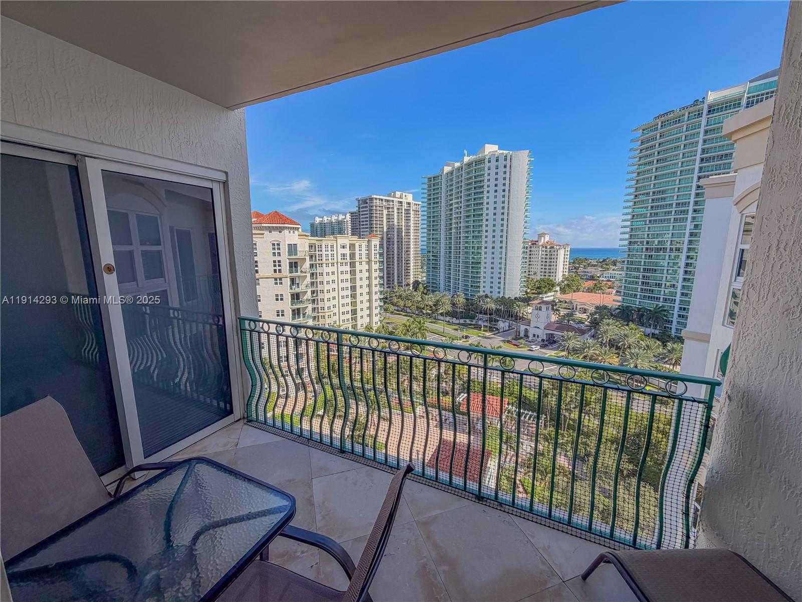 Изображения объекта