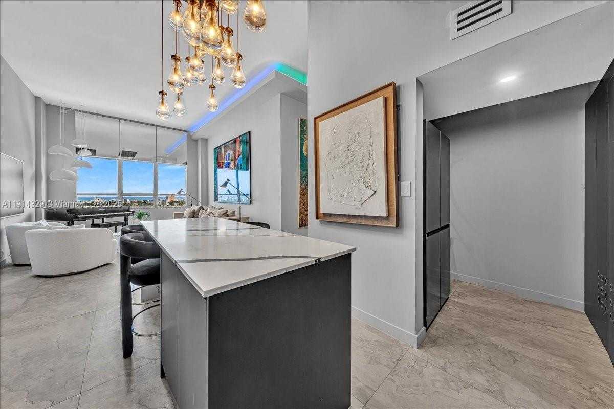 Изображения объекта