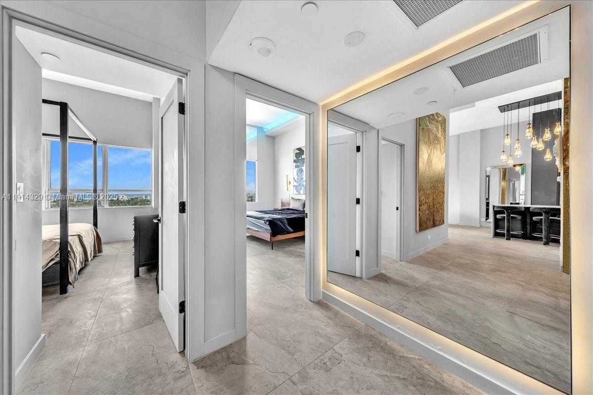 Изображения объекта