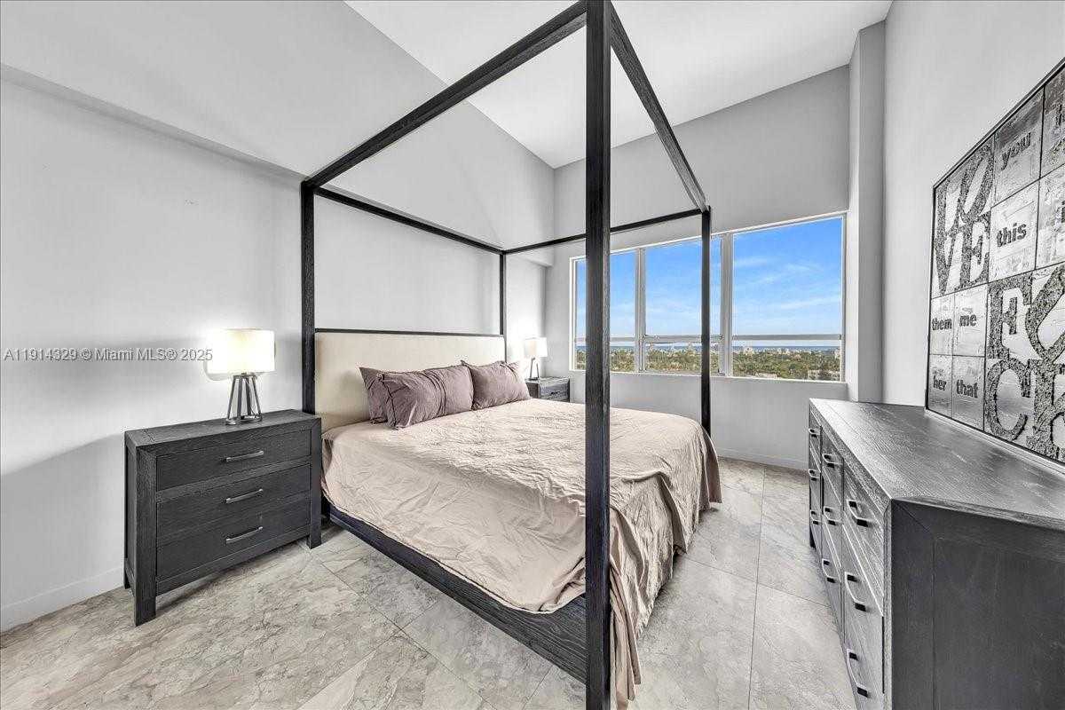 Изображения объекта