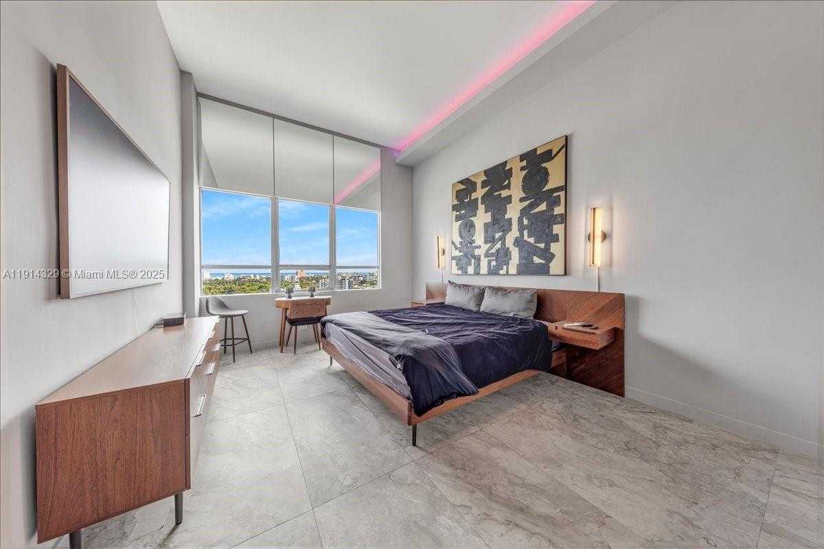 Изображения объекта