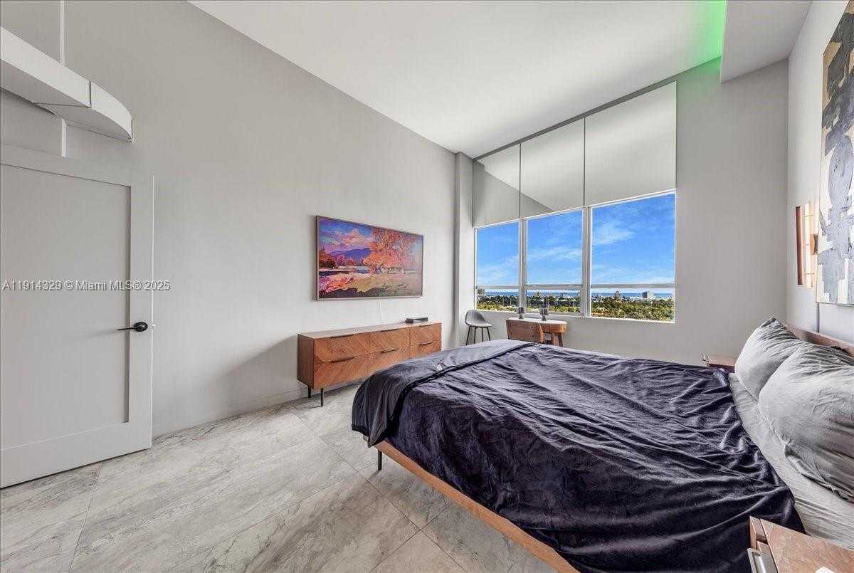 Изображения объекта