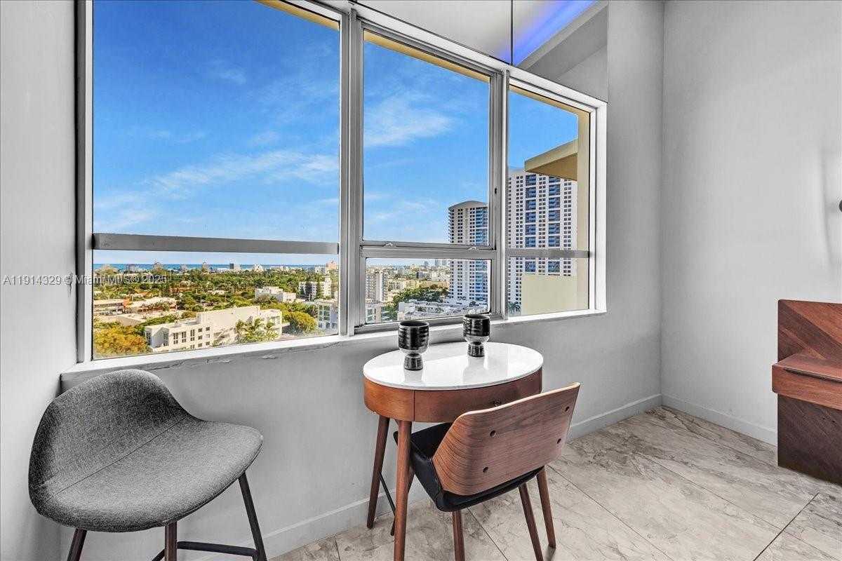 Изображения объекта