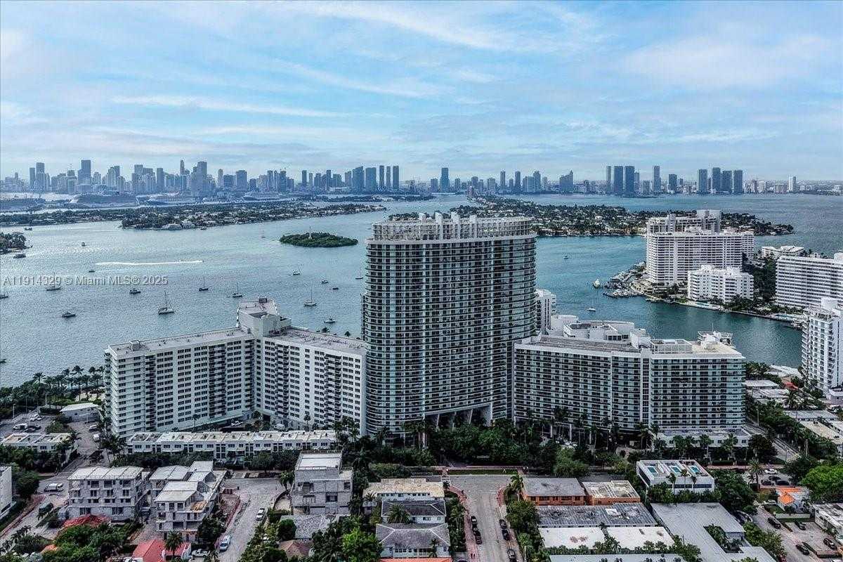 Изображения объекта