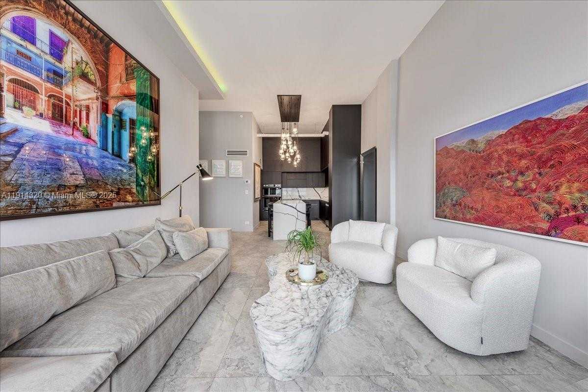 Изображения объекта