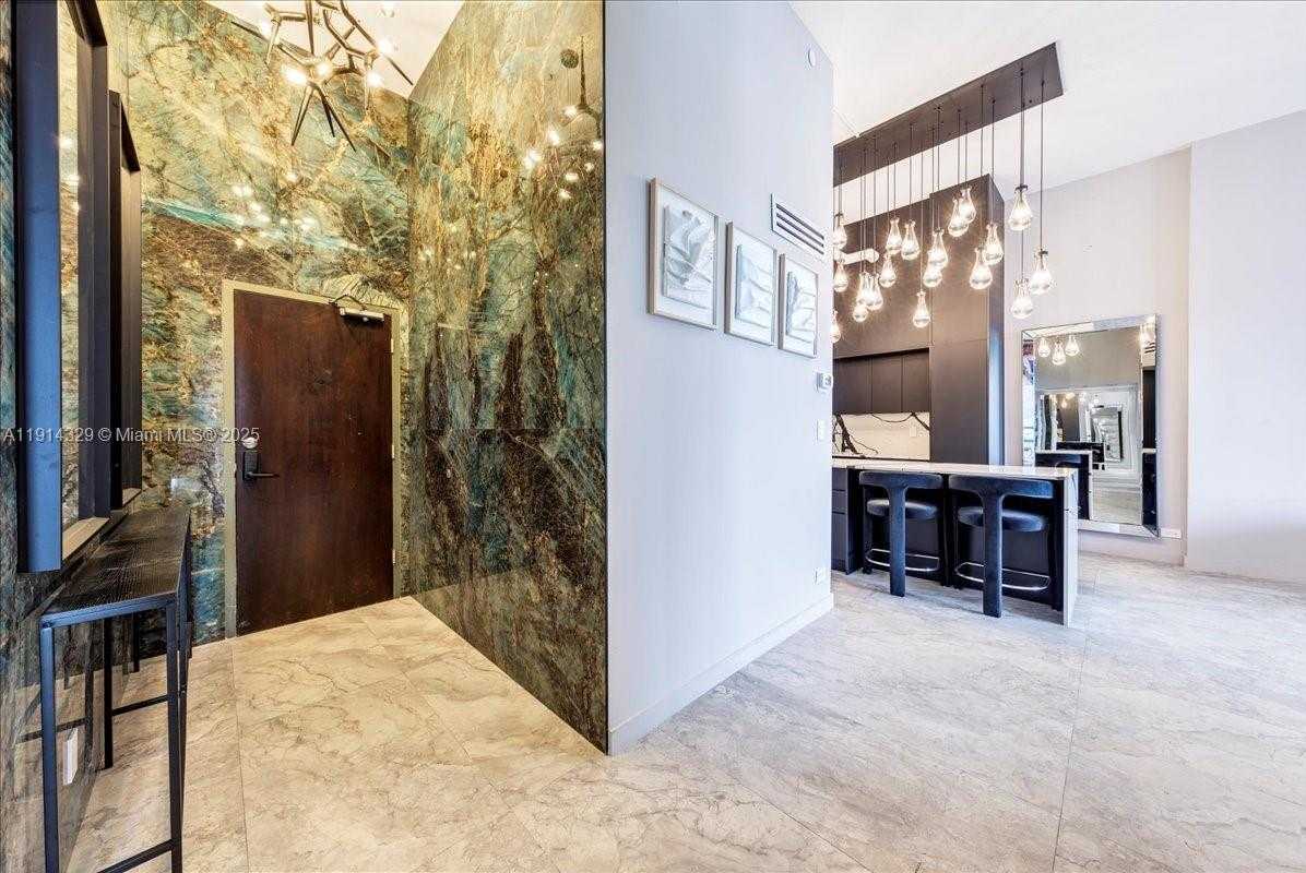 Изображения объекта