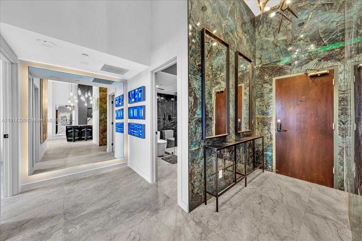 Изображения объекта