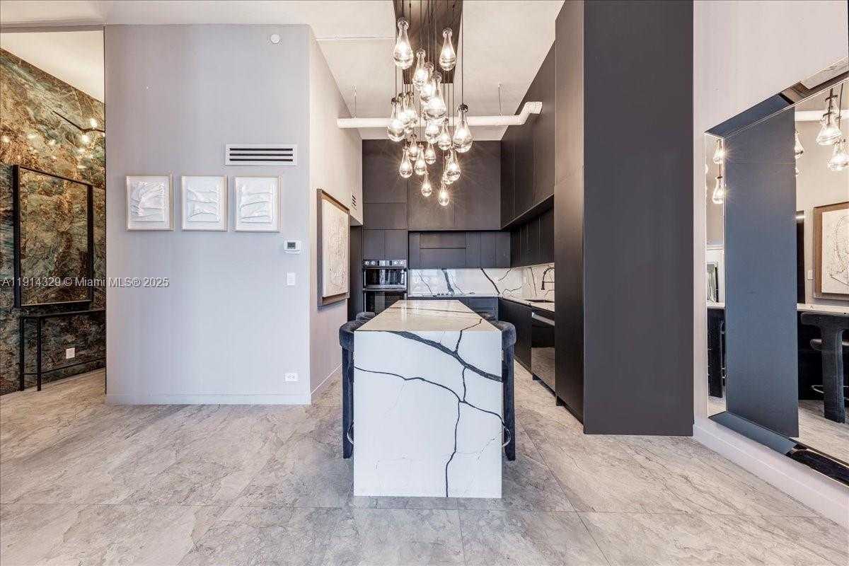 Изображения объекта