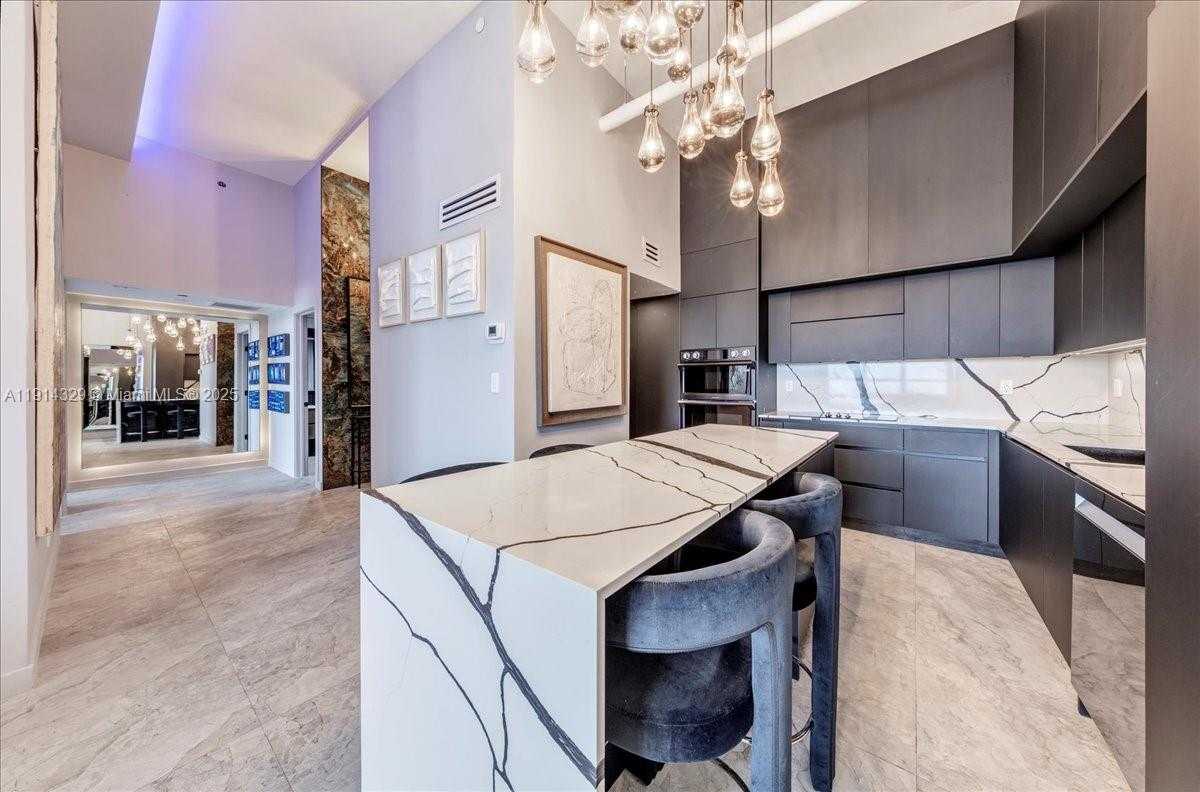 Изображения объекта