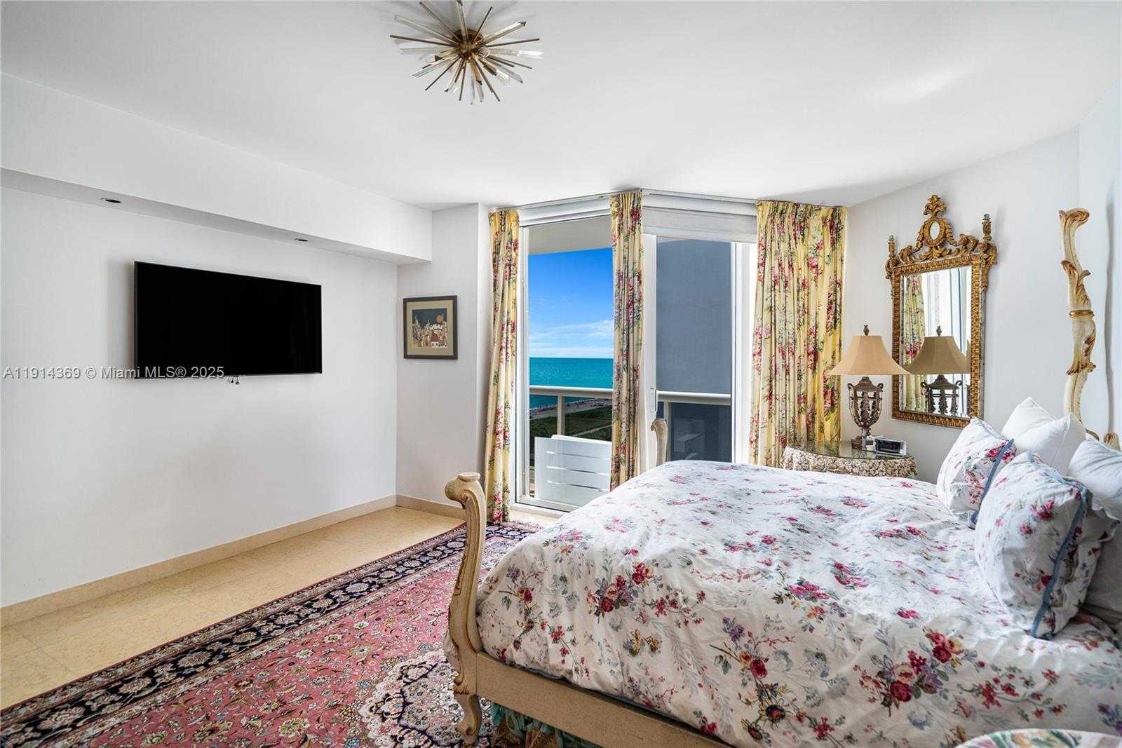 Изображения объекта