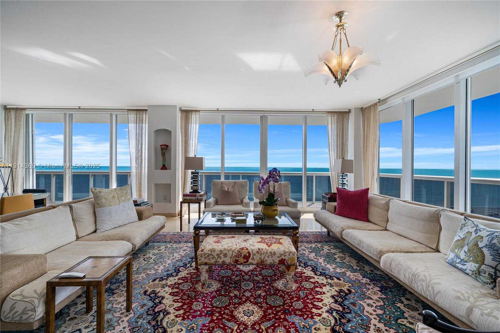 Изображения объекта