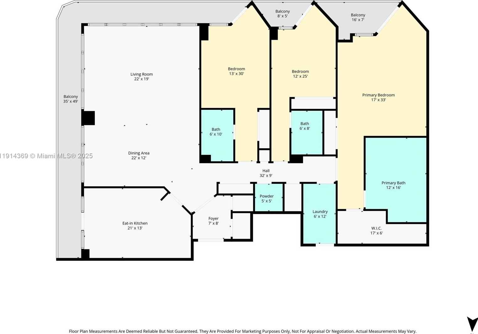 Изображения объекта