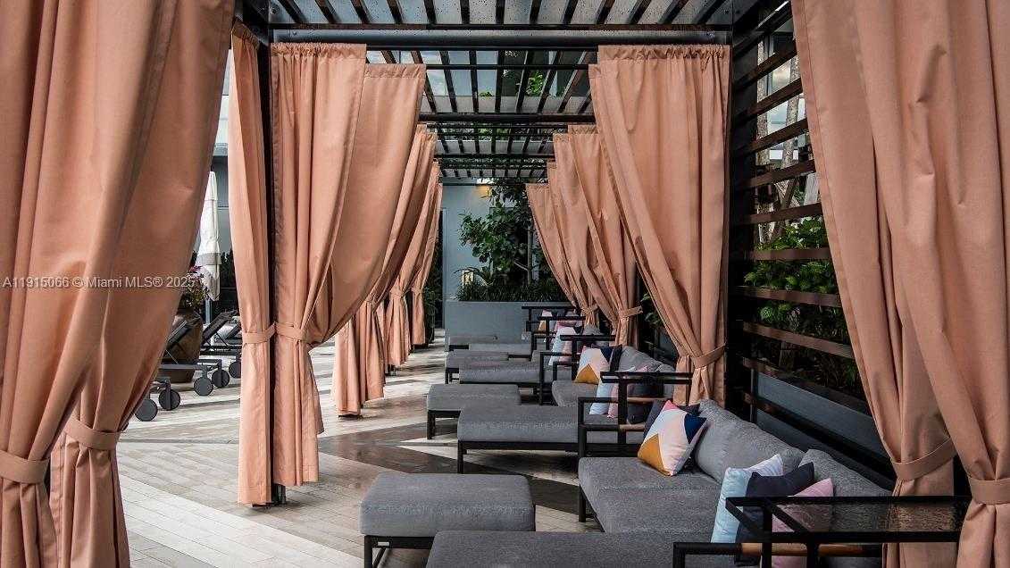 Изображения объекта