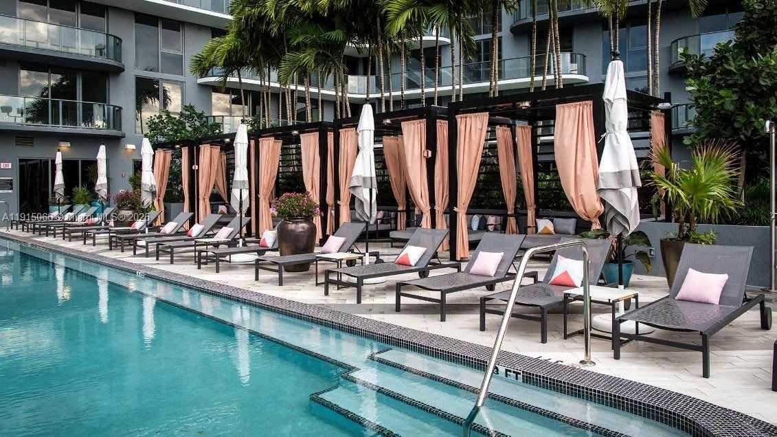 Изображения объекта