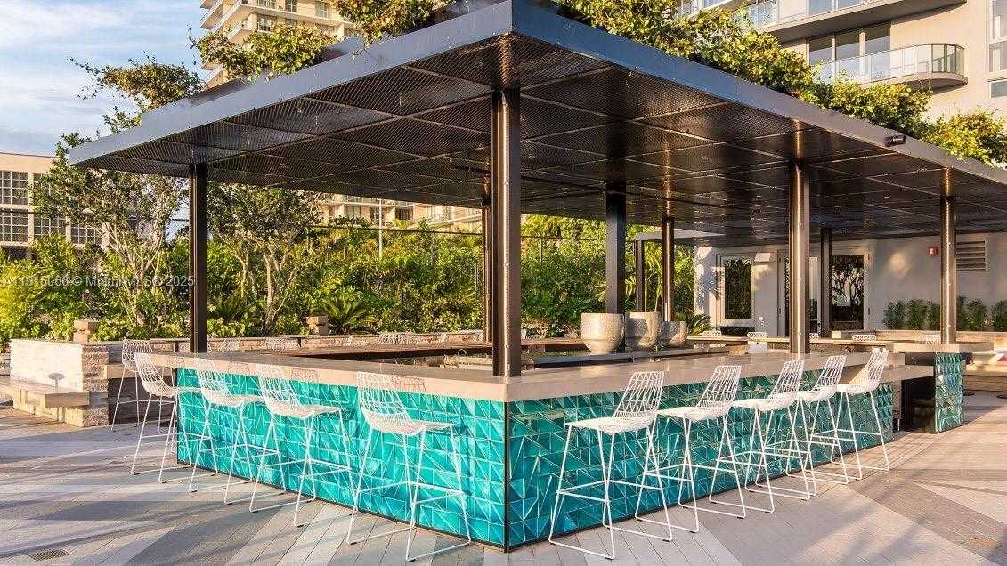 Изображения объекта