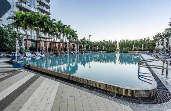 Изображения объекта