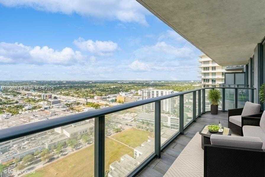 Изображения объекта