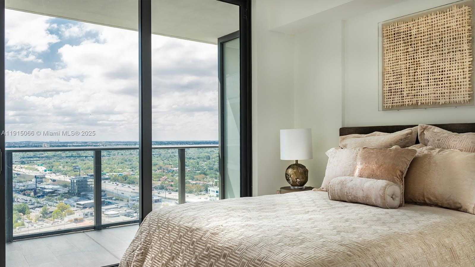 Изображения объекта