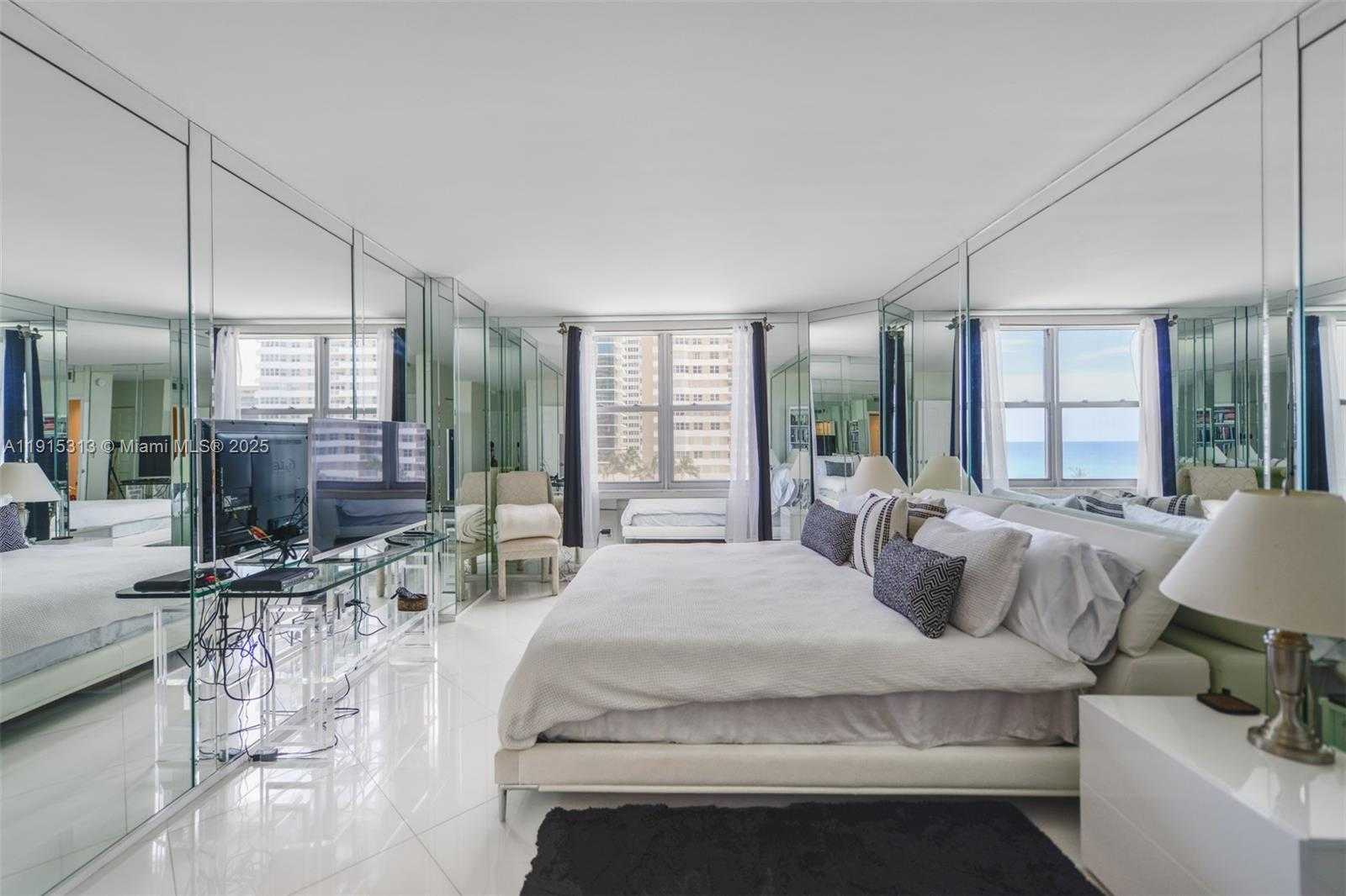 Изображения объекта