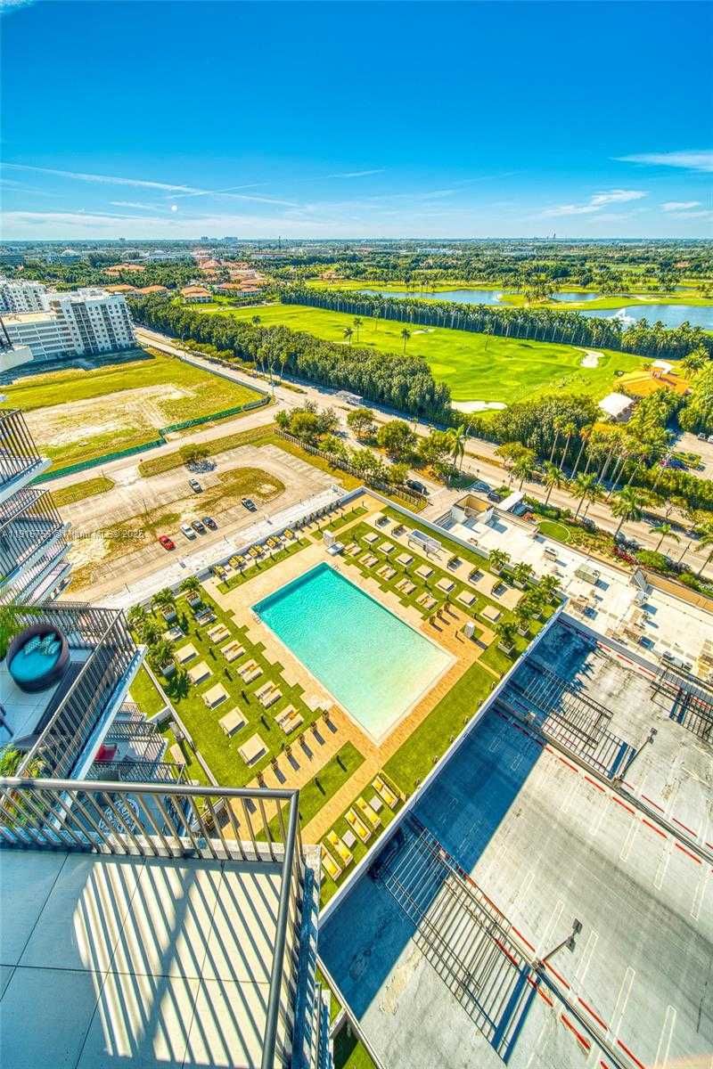 Изображения объекта