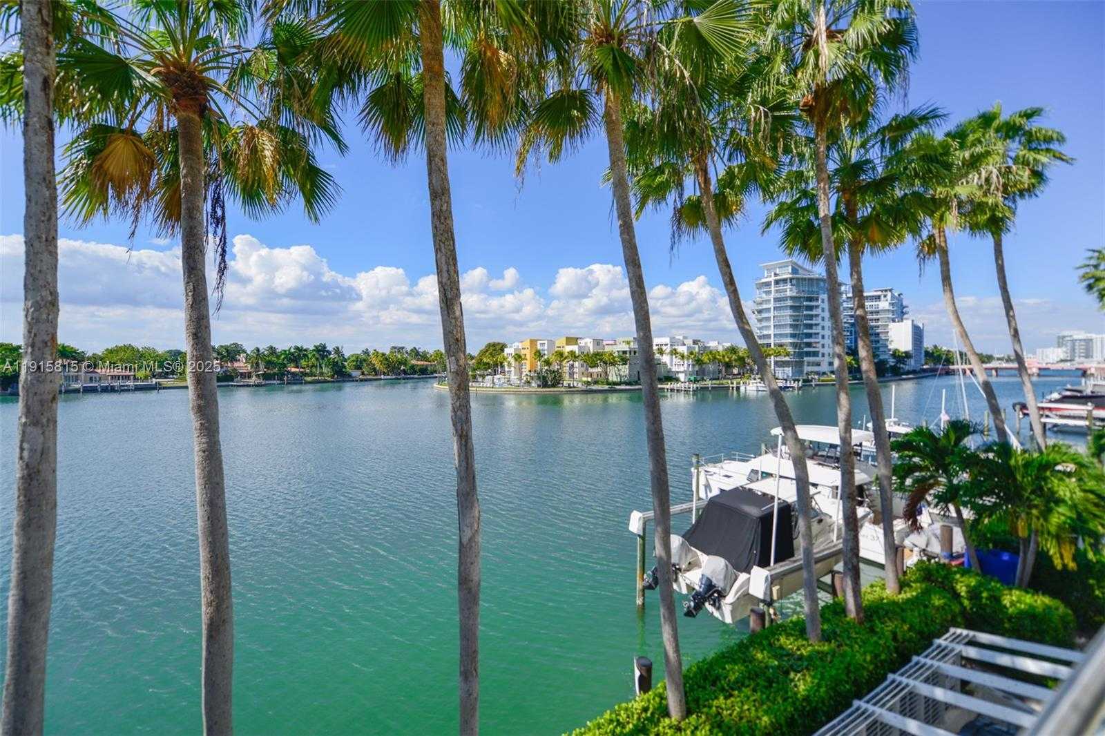 Изображения объекта