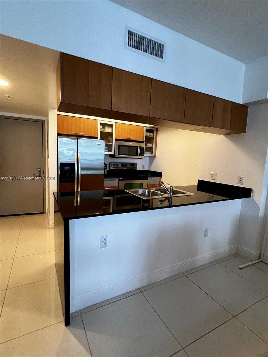 Изображения объекта