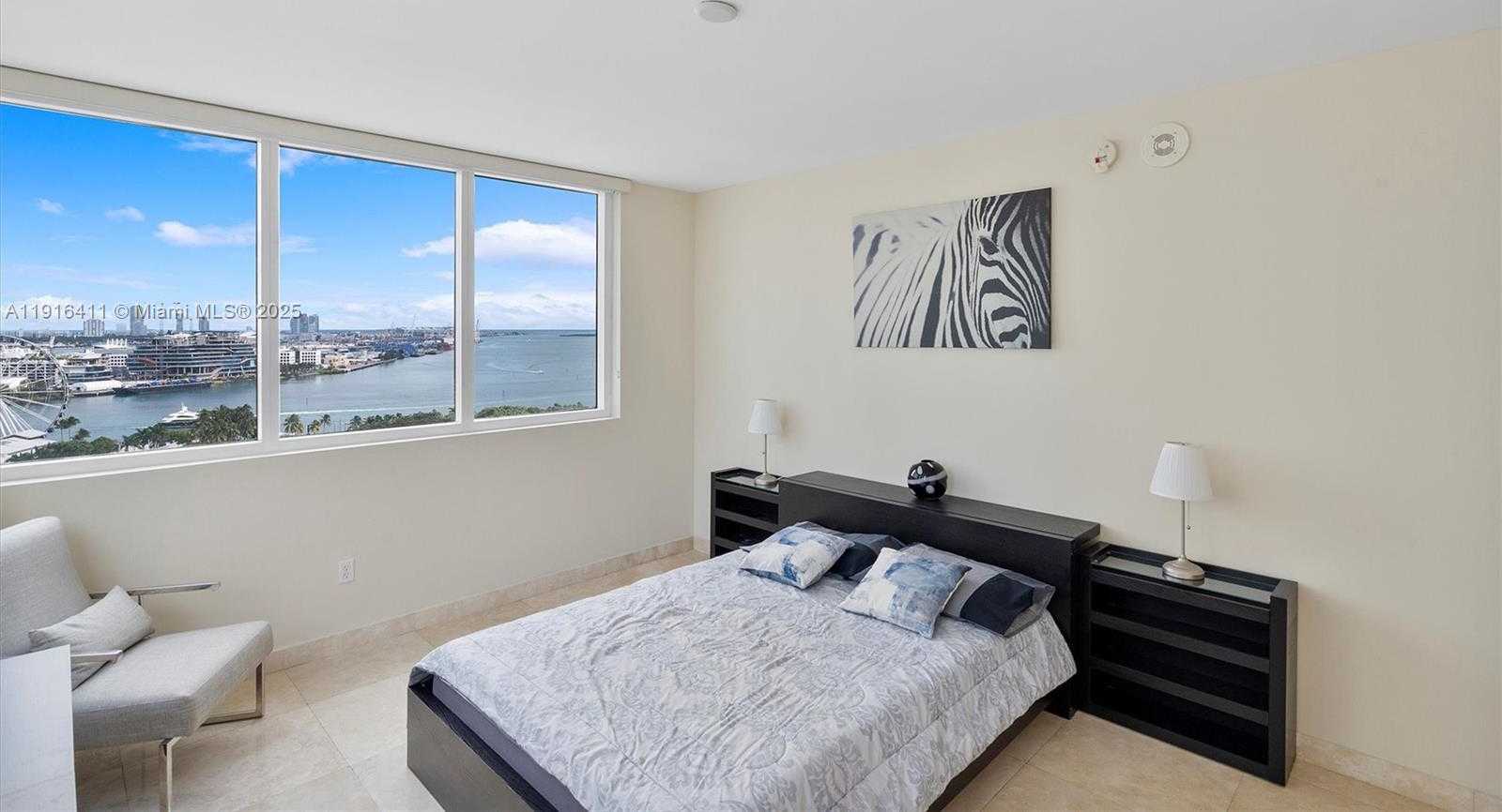 Изображения объекта