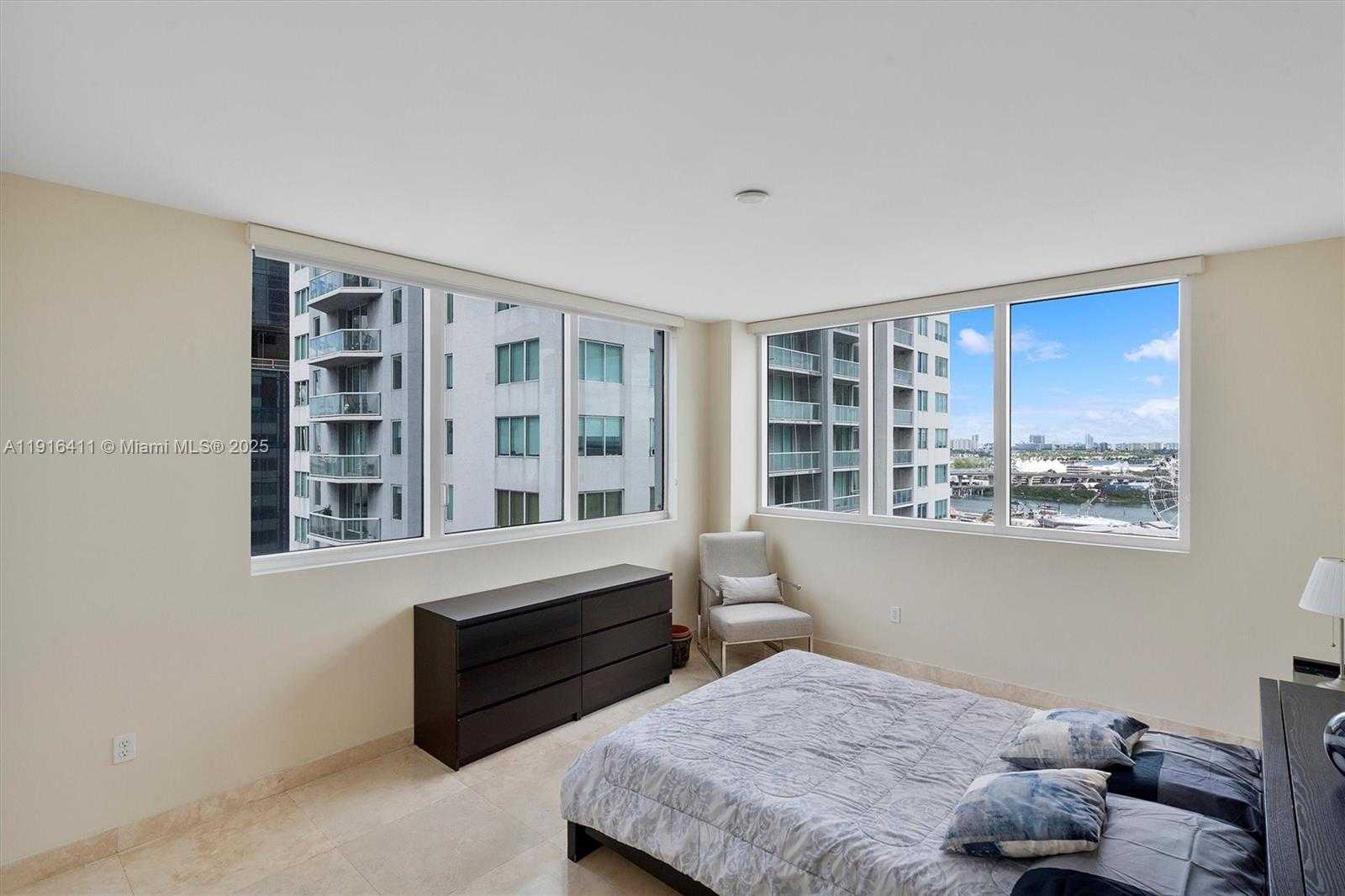 Изображения объекта