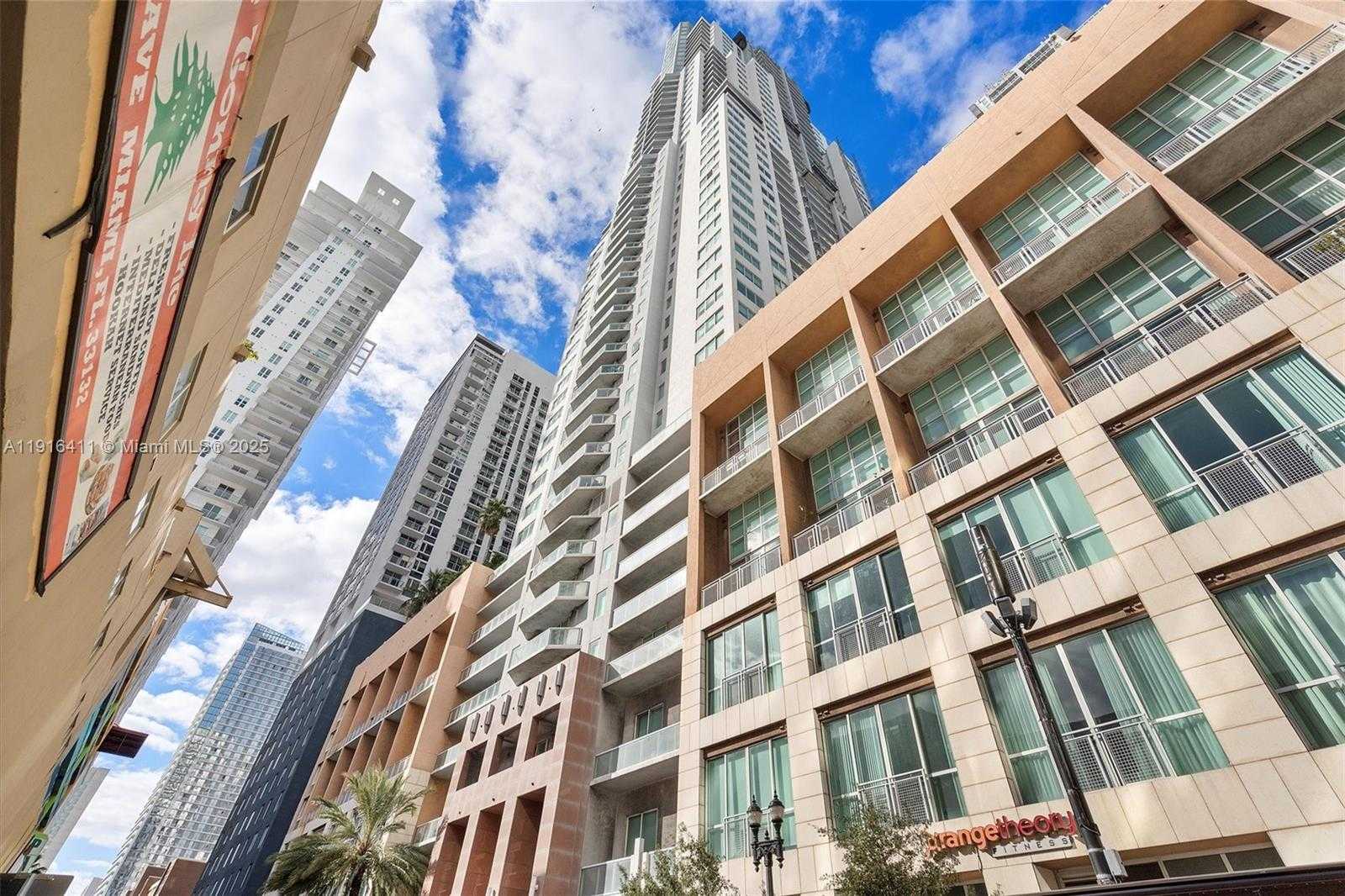 Изображения объекта