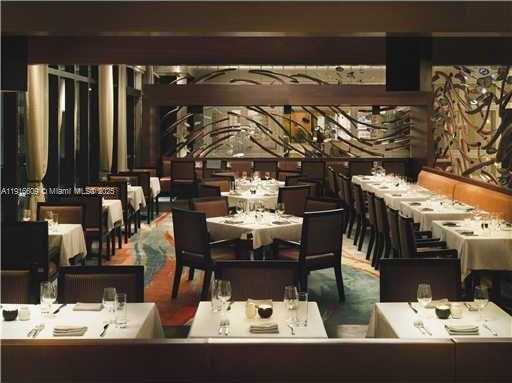 Изображения объекта