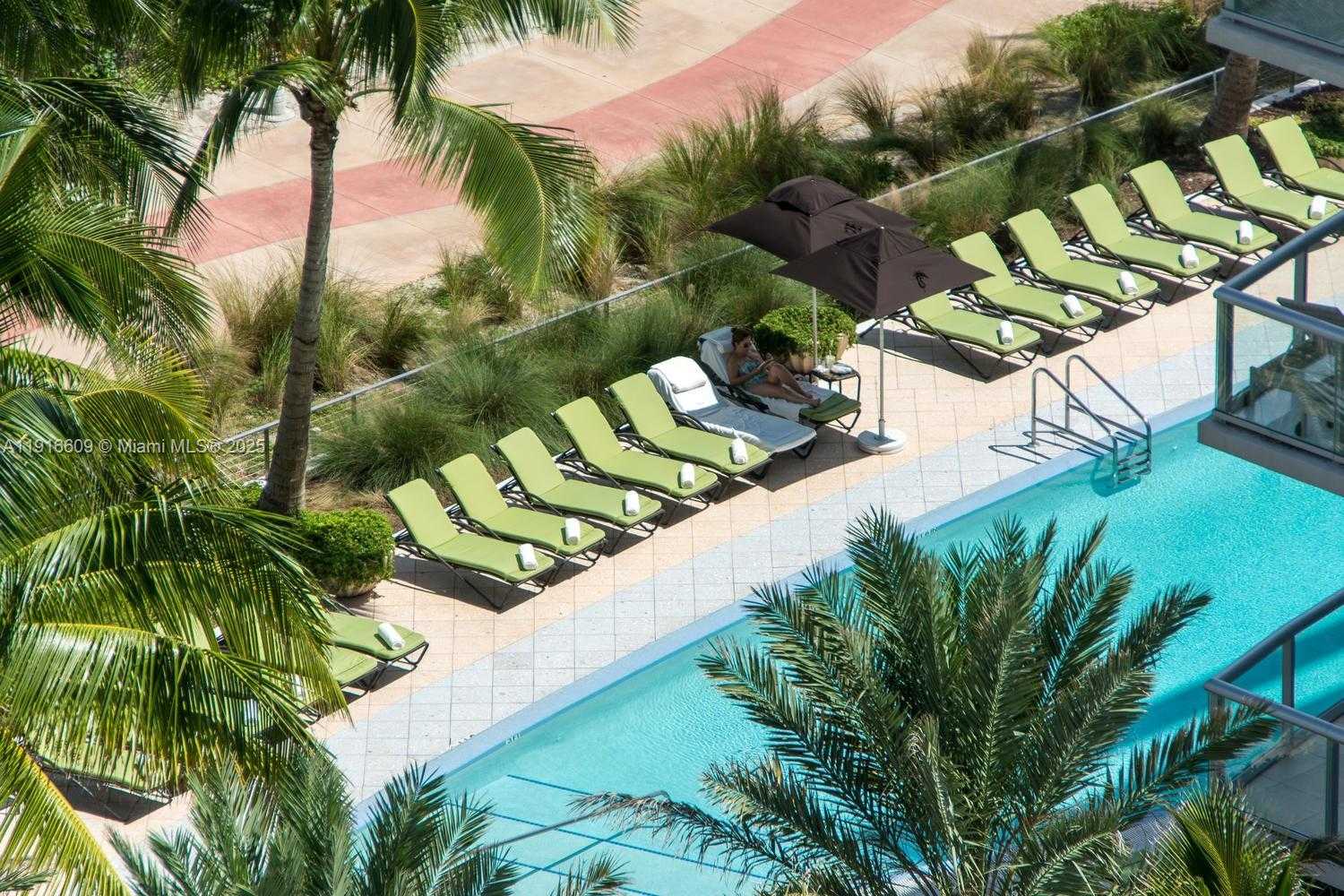 Изображения объекта