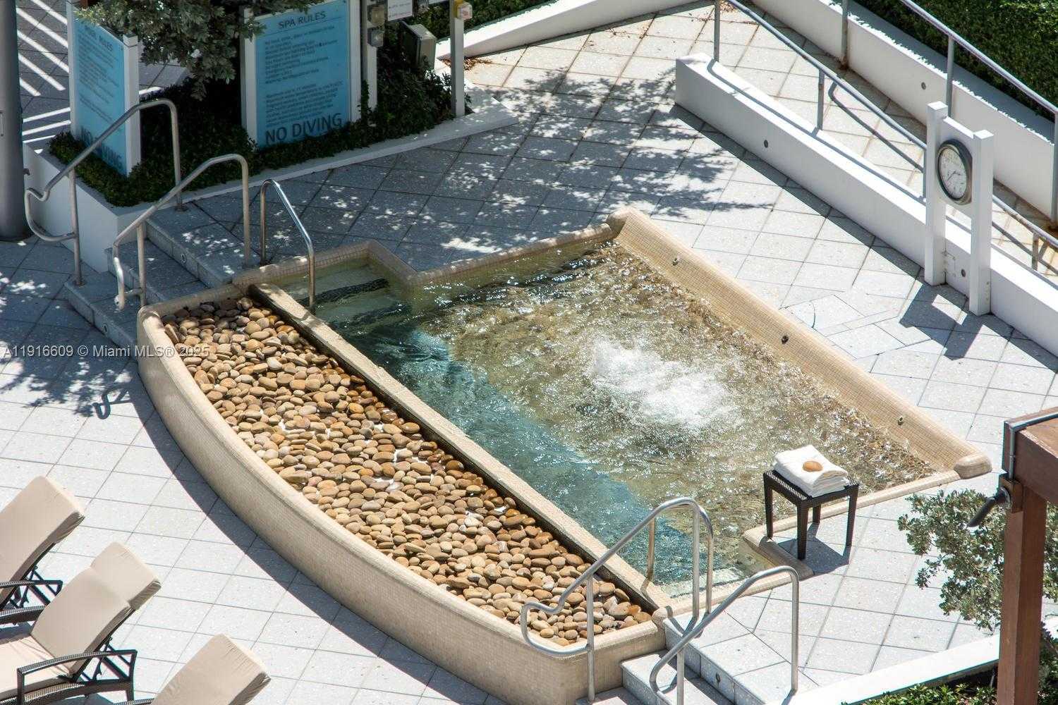 Изображения объекта