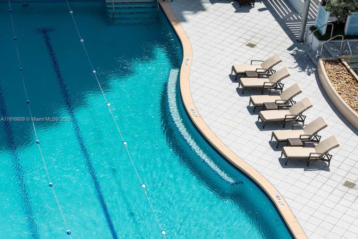 Изображения объекта