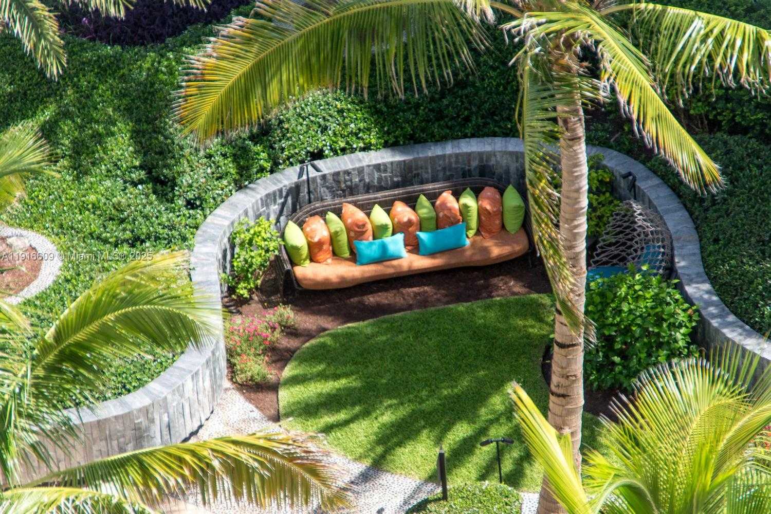 Изображения объекта