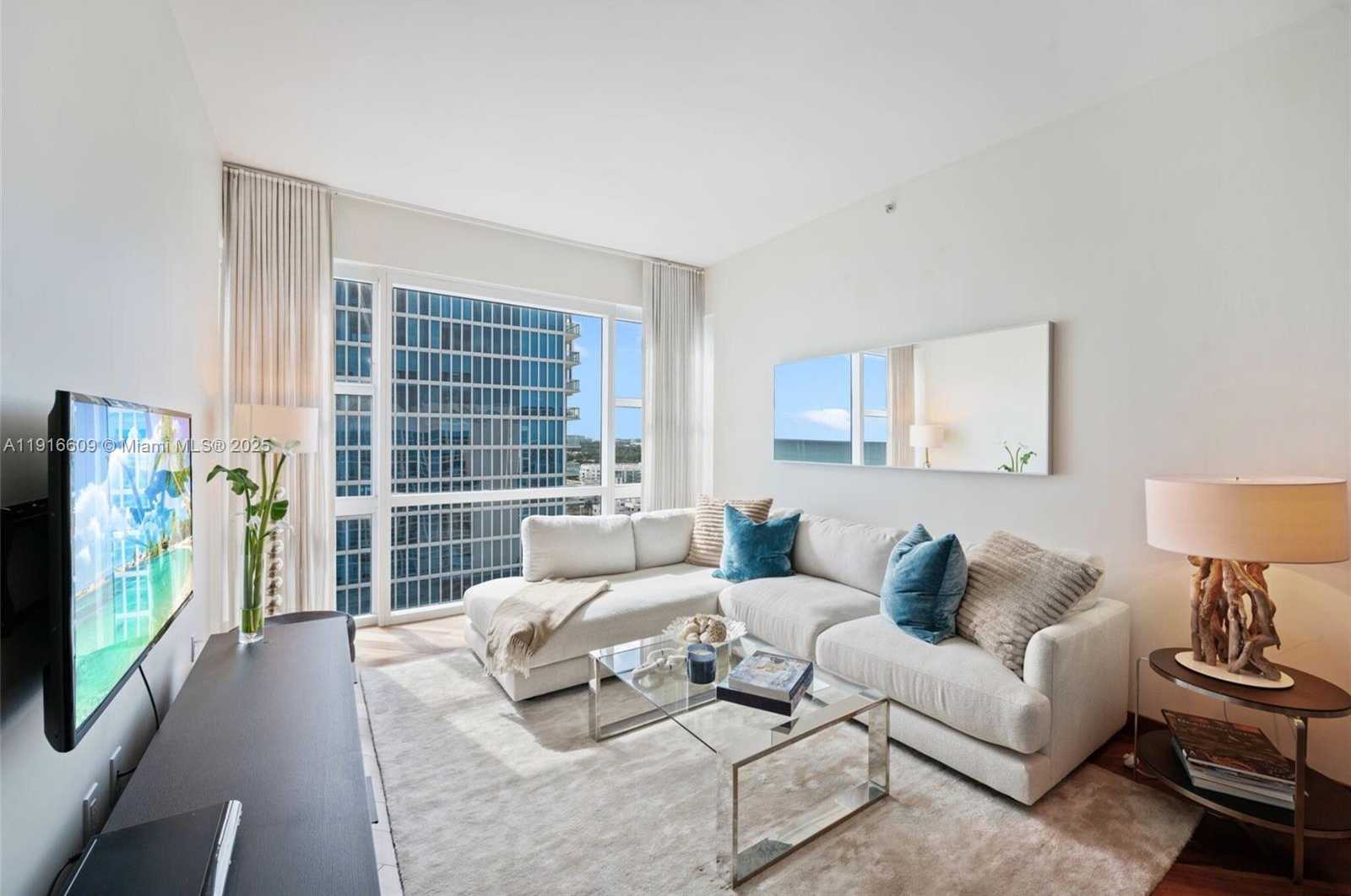 Изображения объекта