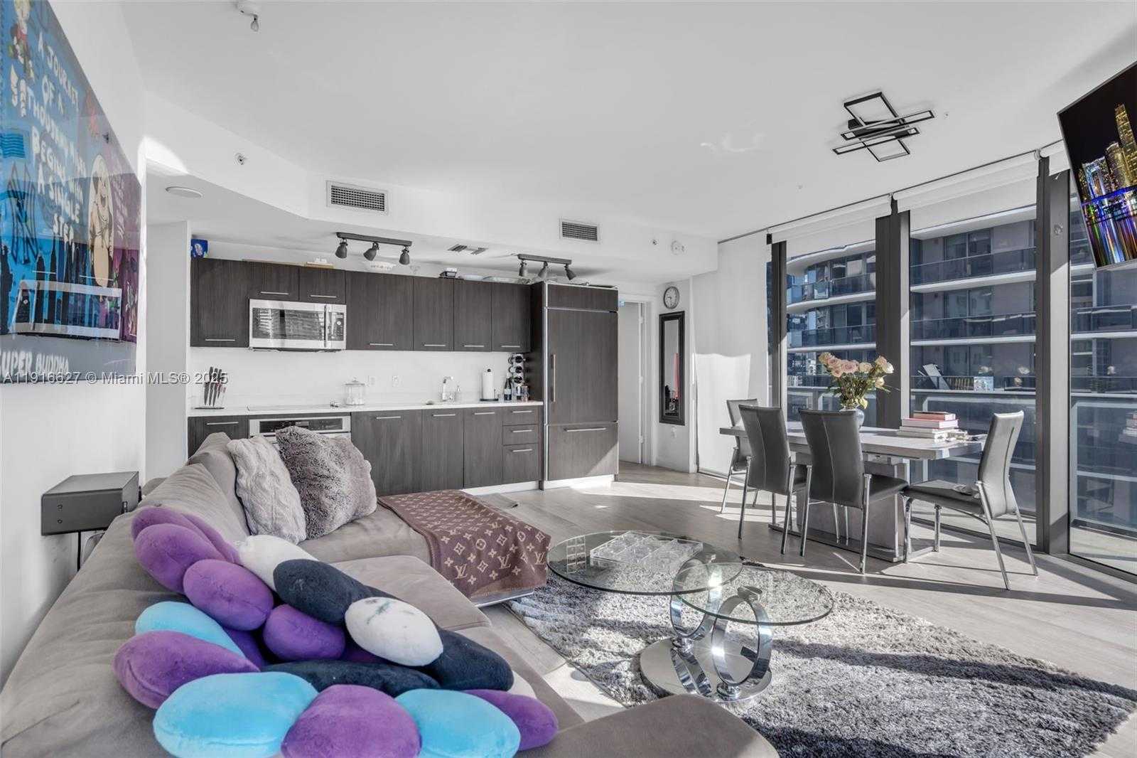 Изображения объекта