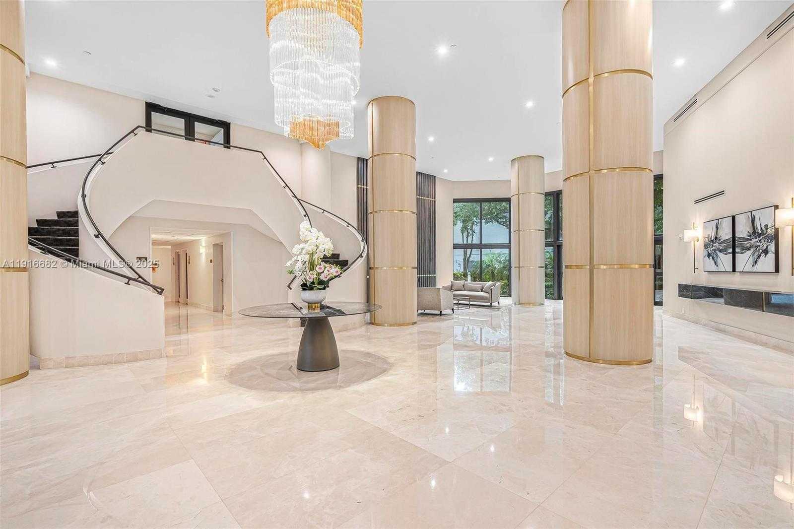 Изображения объекта