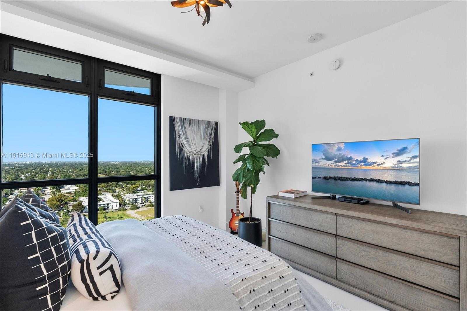 Изображения объекта