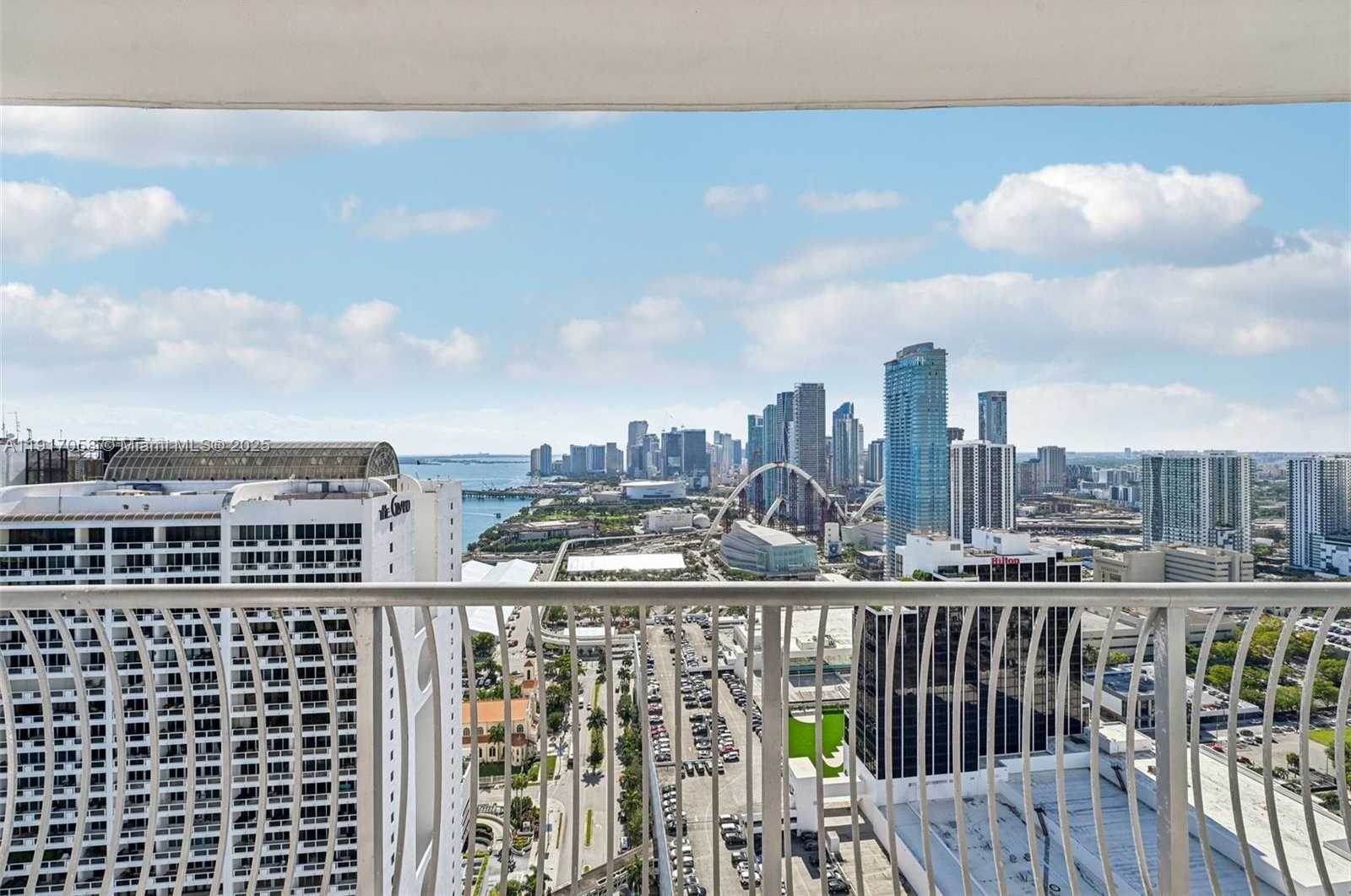 Изображения объекта