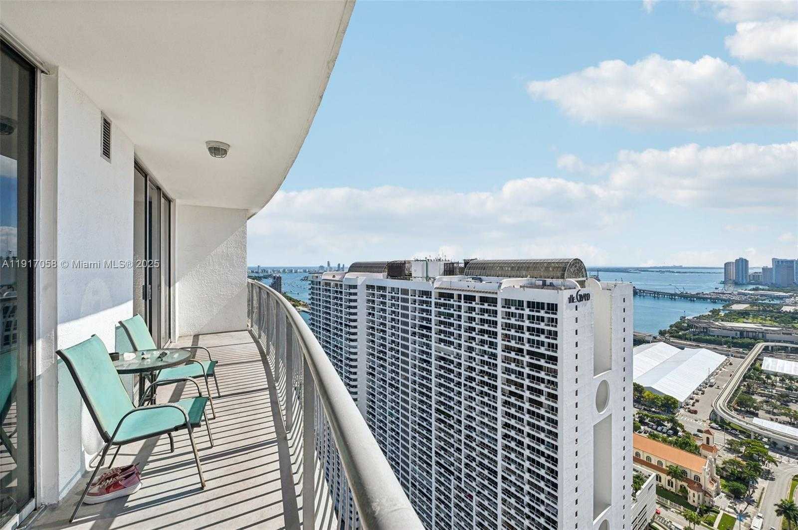 Изображения объекта